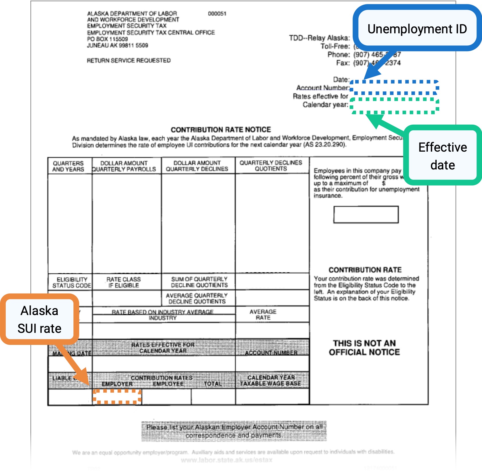 Add or update Alaska SUI information in OnPay Help Center Home