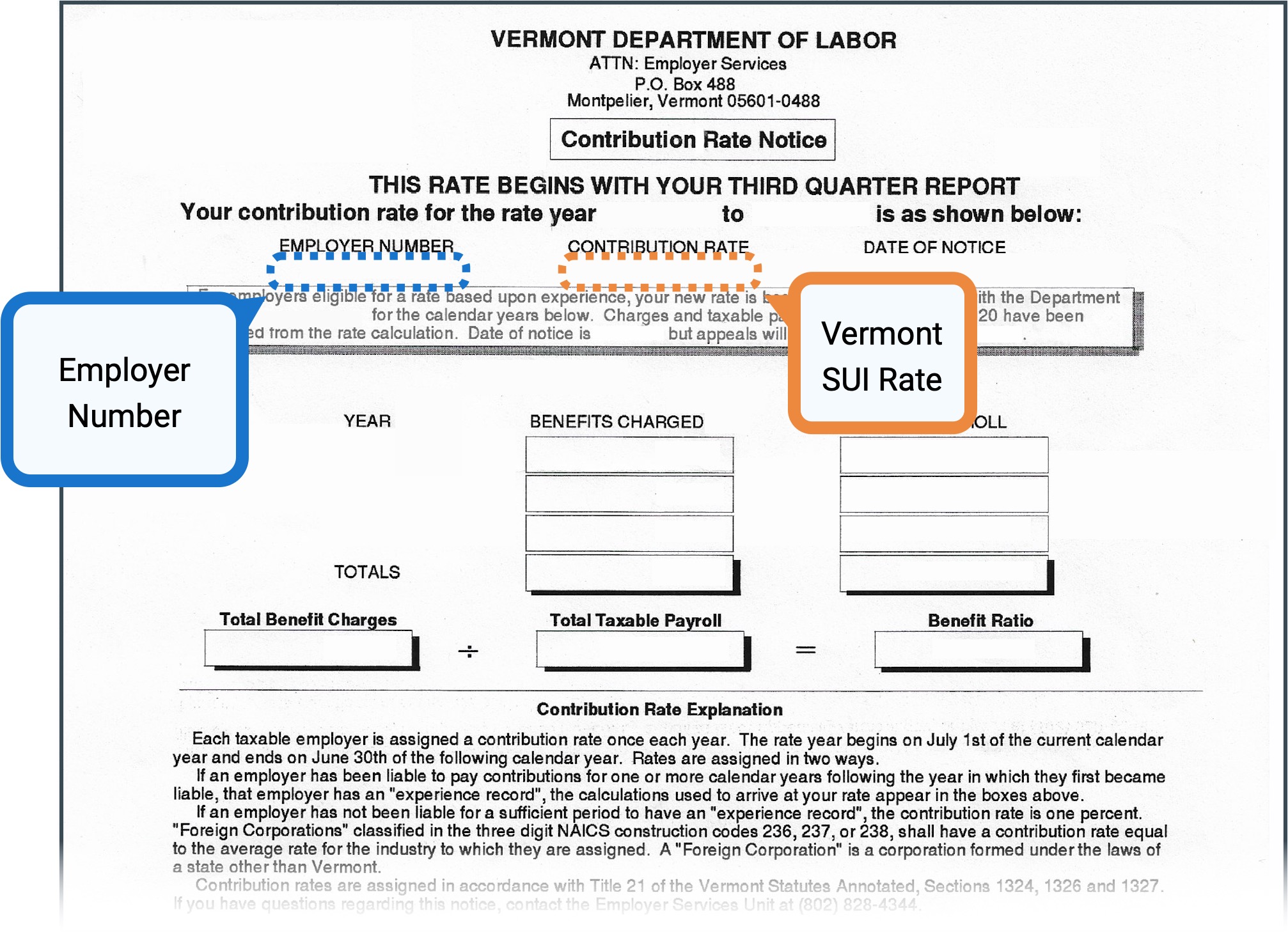 Add Or Update Vermont Sui Rates Help Center Home