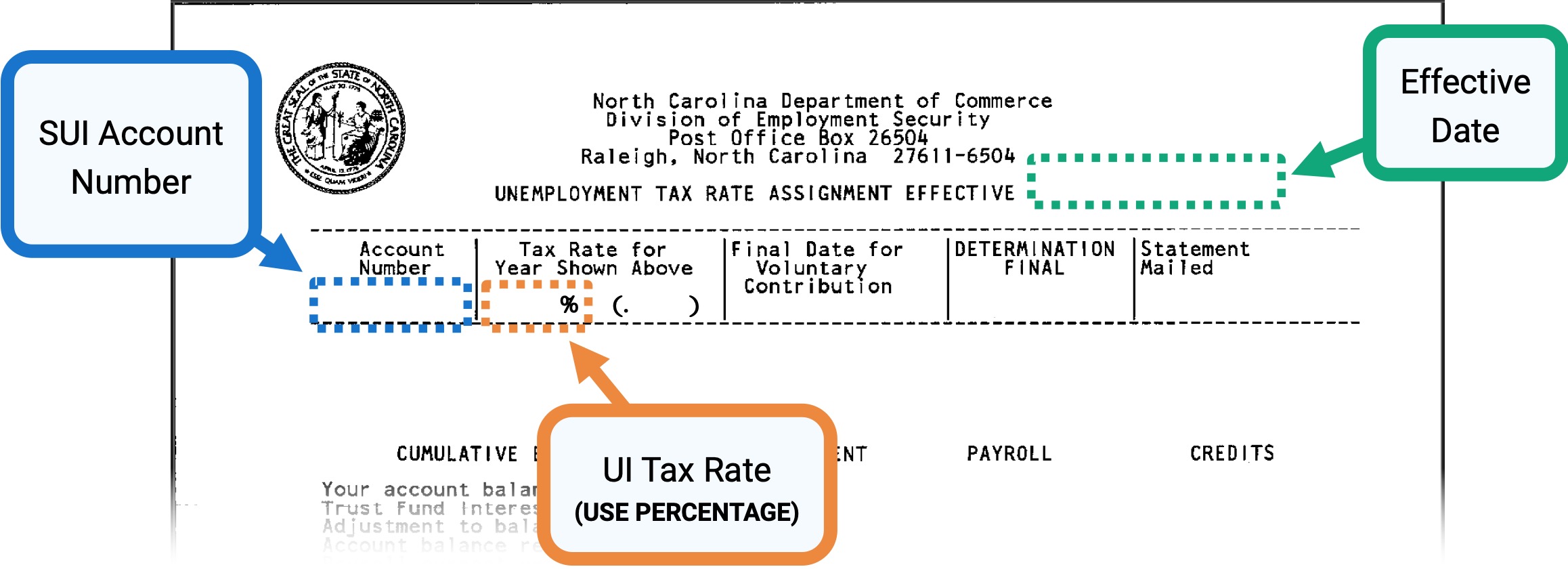 Add or update North Carolina SUI rates – Help Center Home