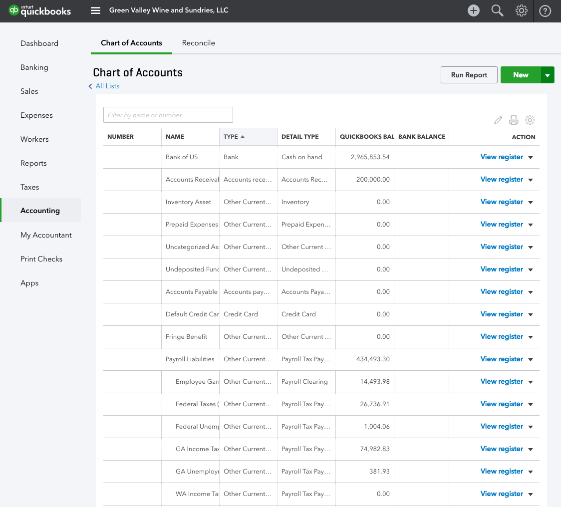 Accounts list. List of account names in Accounting. Quickbooks for the Restaurant.