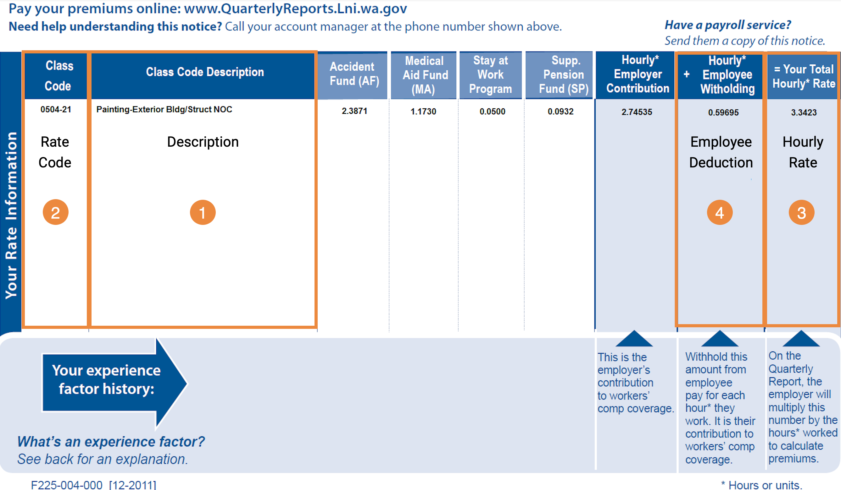 How to enter Washington Workers' Comp rates in employee profiles Help