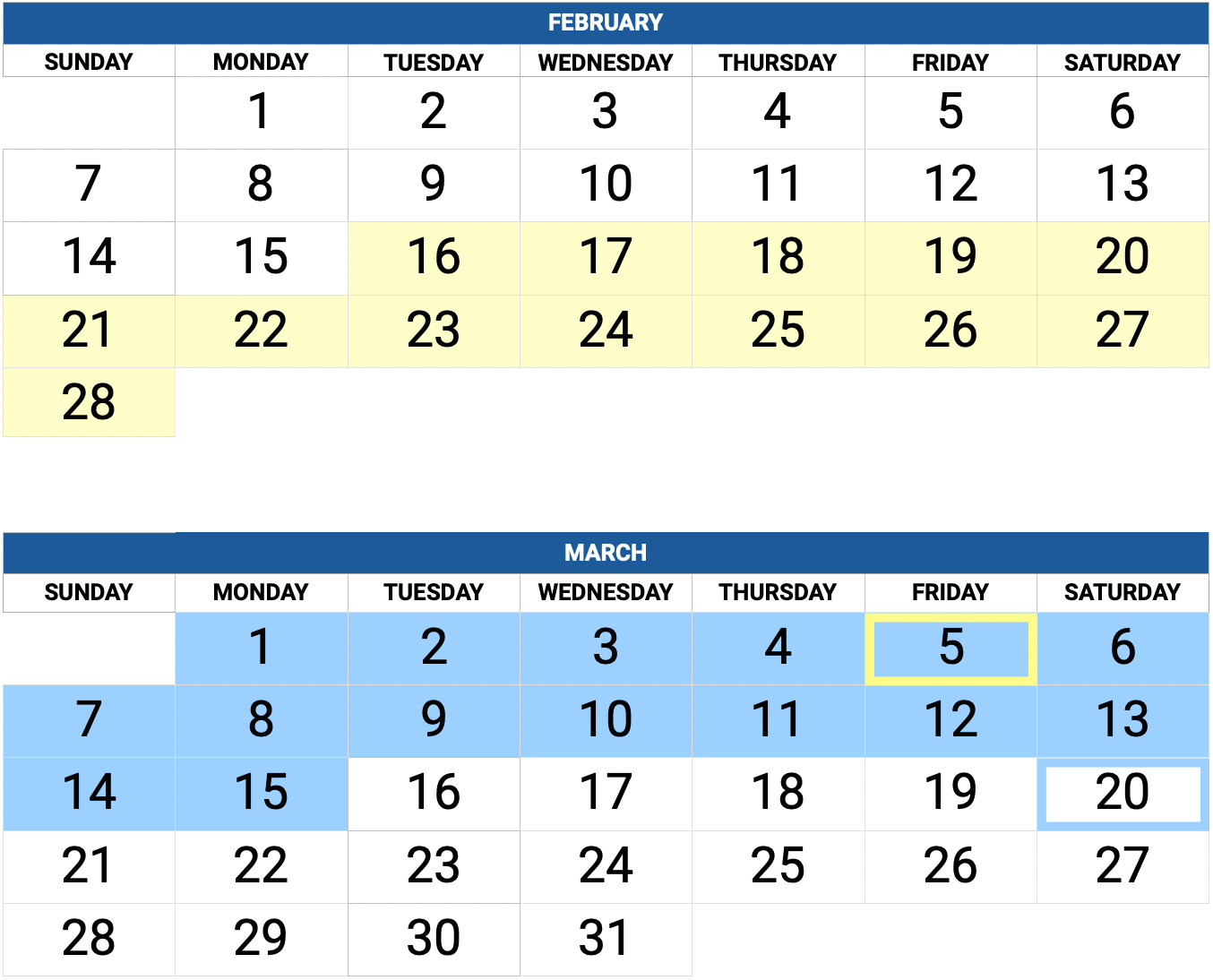 The Perfect Pay Period: Bi-weekly vs. Bi-monthly Pay Schedules