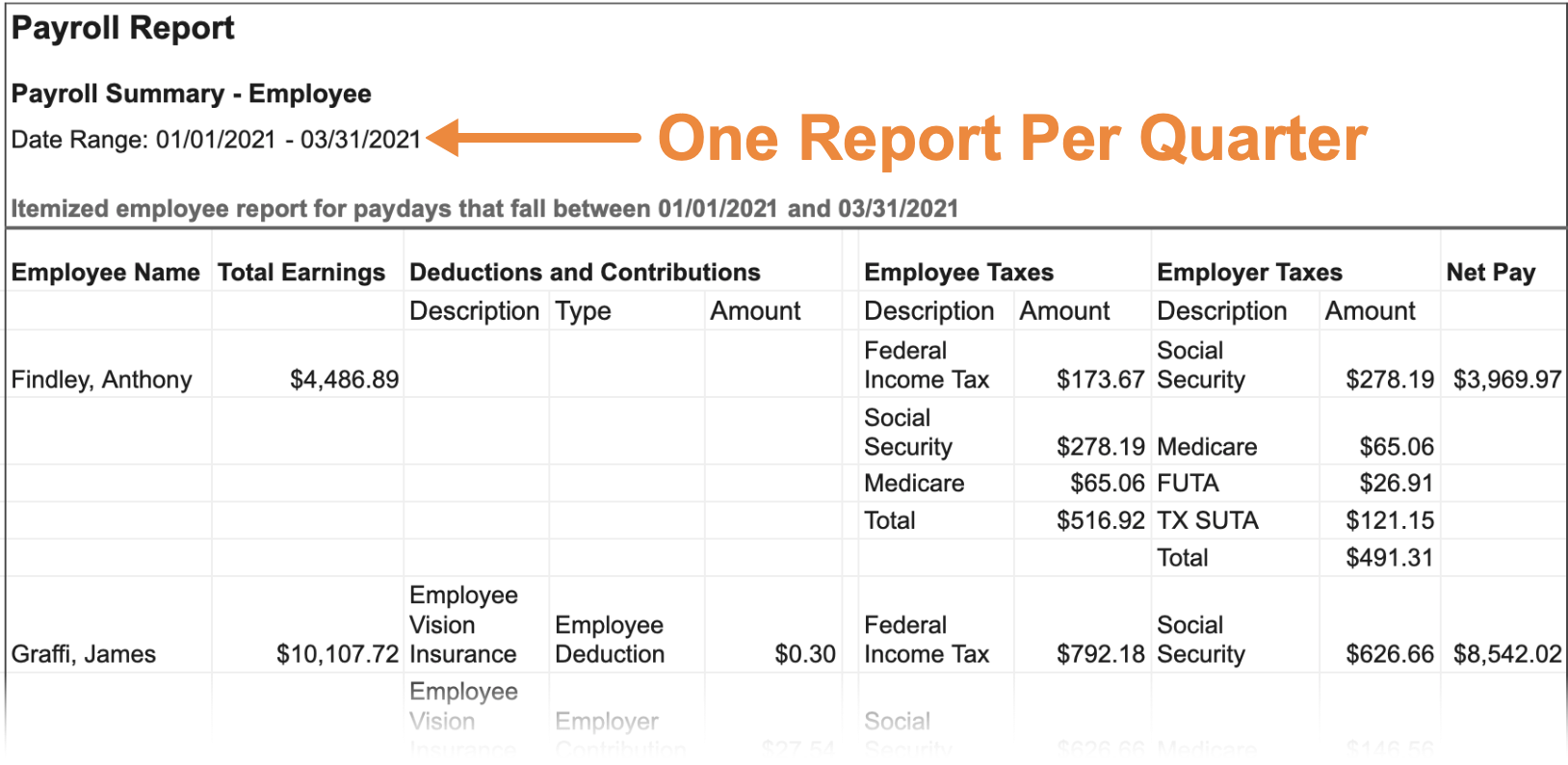 Prior Payroll Information Needed For OnPay Help Center