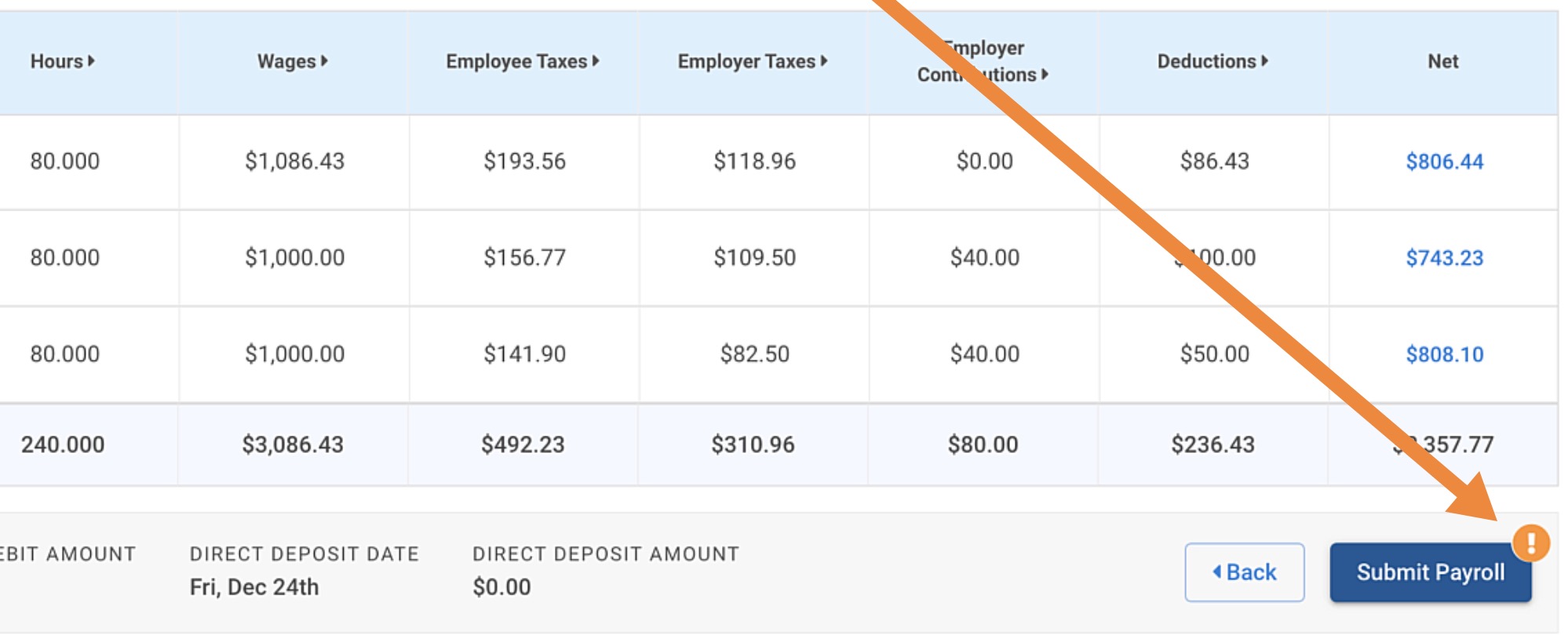 how to run payroll and statutory payments on ropay 